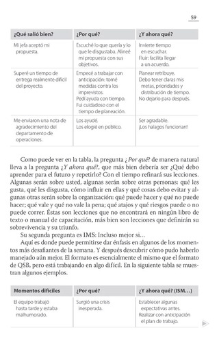 Como Ser Coach Trillas