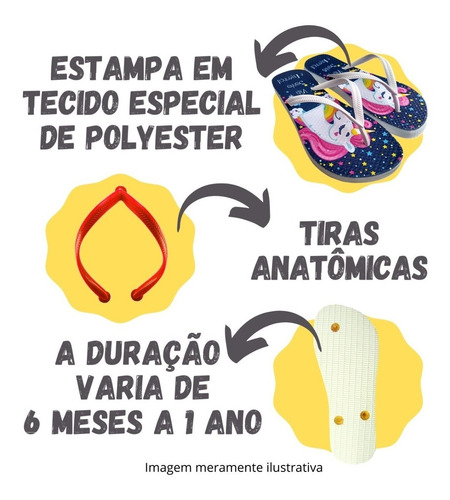 Rasteirinha Alice No Pais Das Maravilhas Envio Rapido Hoje