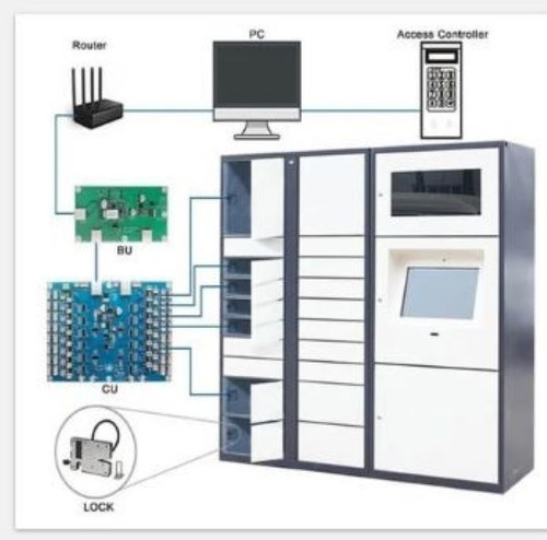 Placa De Control De Cerraduras Inteligentes Para 24 Puertas