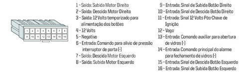 Central Modulo Vidro Eletrico Traiblazer 2015 2016 Traseira