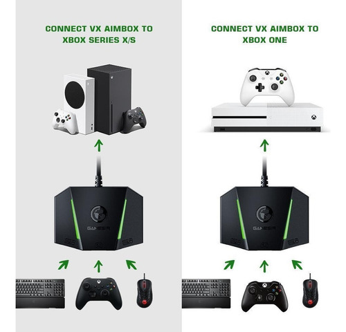 - Adaptador Gamesir Vx Aimbox For Controlador De Teclado