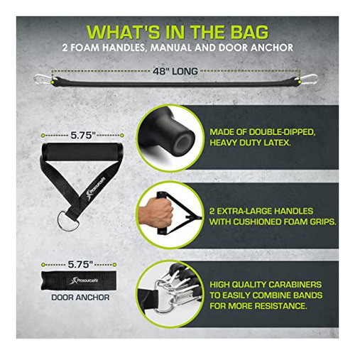 Prosourcefit Bandas De Resistencia Apilables Individuales Co