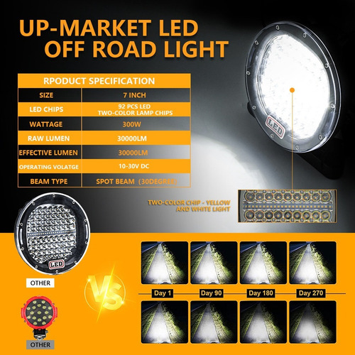 7 Pulgadas 300w Offroad Led Barra De Luz De Trabajo Blanco+á