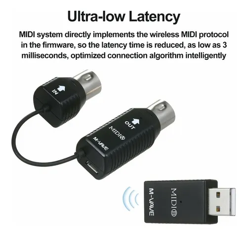 Mini Sistema De Transmisión Inalámbrico M-vave Ms1