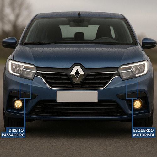 Farol Renault Logan Sandero 2020 2021 2022 2023 2024 Com Led