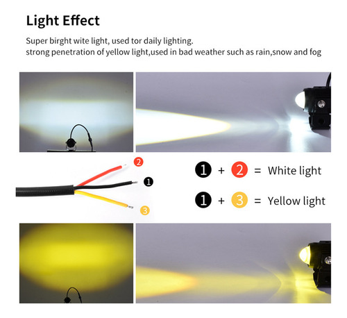 Mini Proyector Led Universal For Motocicleta De 12 V