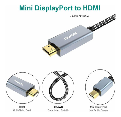 Cable Mini Displayport A Hdmi, Mini Dp Benfei Un Hdmi 6 Empa
