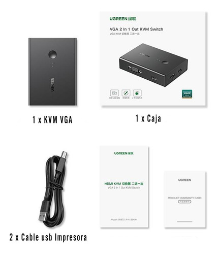 Usb 2.0 Kvm Switch Vga 2 Puertos Ugreen Kvm Vga Controla 2ps