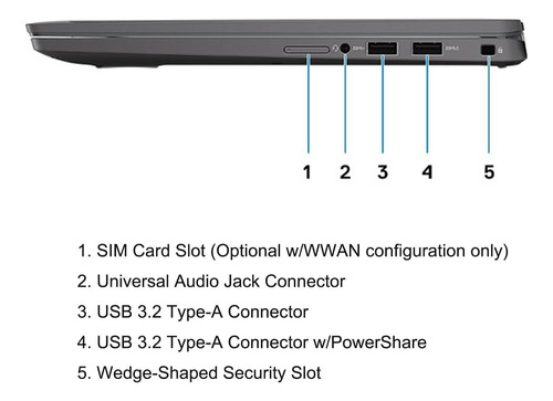 Dell Latitude 7410 Intel Core I5 10310u 16gb Ram 512gb Ssd (Reacondicionado)