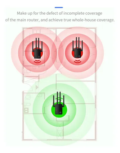 Amplificador wifi r sale