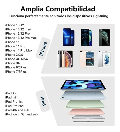 Audífonos Lightning Manos Libres Compatibles Con iPhone