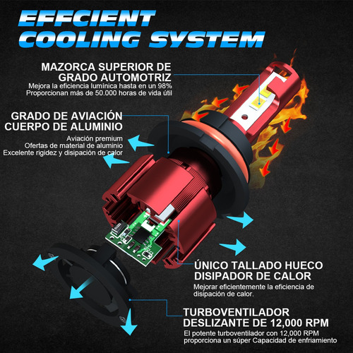 Faro Led+luz Antiniebla Para Mercury Mountaineer 1999-2001