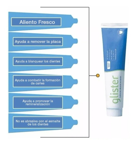 5 Unidades Crema Glister 200 G Amway Americana Con Fluoruro