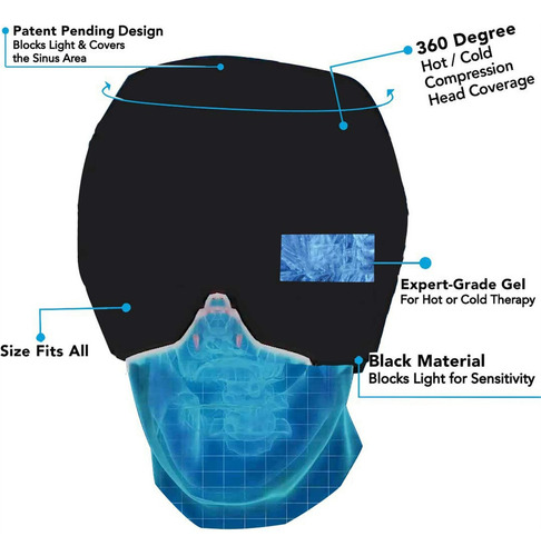 Gorra De Gel Bbb Para Aliviar El Dolor Con Terapia De Frío