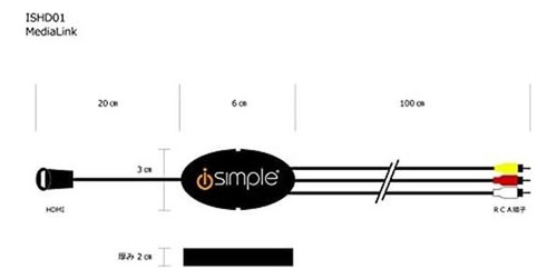 Aoaishd01 - Isimple Ishd01 Cable Medialinx Hdmi(r) A Rca A V