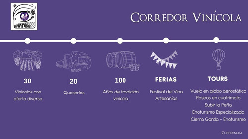 Venta De Terrenos Con Corredor Vinícola En Bernal