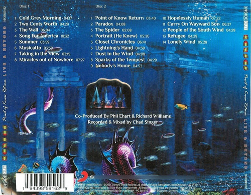 Kansas 2cd Point Of Know Return 2021 Europeo Booklet Cerrado