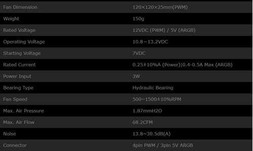Imagen 6 de 9 de Cooler Fan Id-cooling 120mm Pwm Antivibración Tf-12025-argb