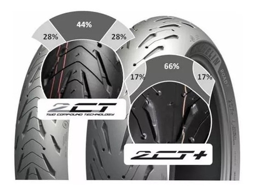 Michelin Pilot Road 5 Trail 120 70 19 60w Envío Gratis