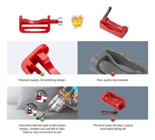 Lanmu Trigger Lock Compatible Con Dyson V6 V7 V8 V10 V11...
