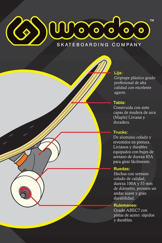 Skate Woodoo Institucional Bauhaus Black