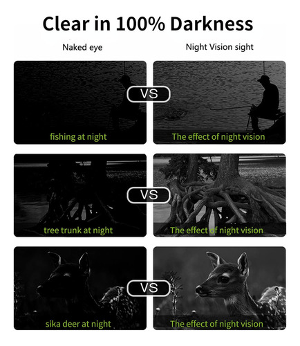 Gafas De Visión Nocturna, Binoculares Infrarrojos Digi
