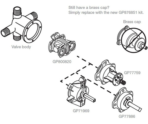 Kohler Part Gp876851 Kit De Mezclador De Temperatura Y Unida