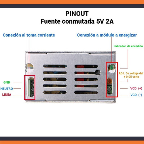Fuente Conmutada 5v 2a Cdmx Electrónica