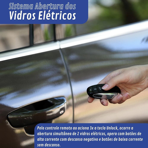 Módulo De Vidro Elétrico 2 Vidros Fdw22 Plus Flexitron