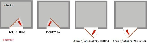Imagen 3 de 7 de Puerta Aluminio 70x200 M511 Medio Vidrio Repartido Abershop