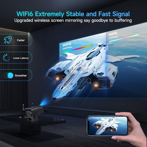 Mini Proyector Portátil Con Android 11, Soporte Inteligente
