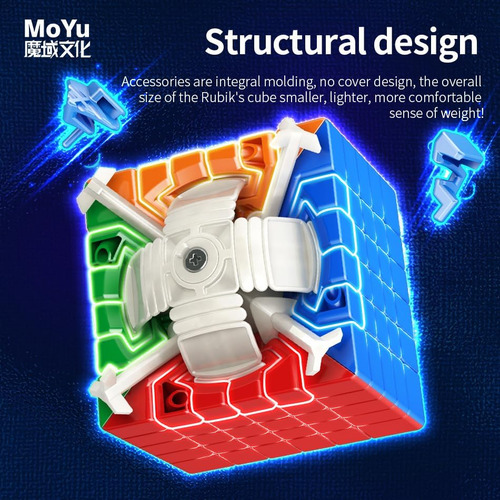 Bukefuno Moyu Meilong 6x6 V2 Speed ??puzzle Cube 2023 Mfjs 6