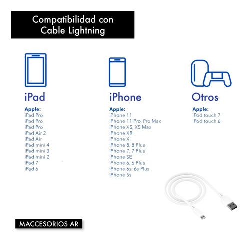 Cargador 2 Usb + Cable Lightning Compatible iPhone iPad 2.4a
