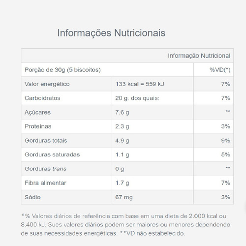 Imagem 3 de 5 de Biscoito Cacau E Avelã Delice Nesfit 140grs.