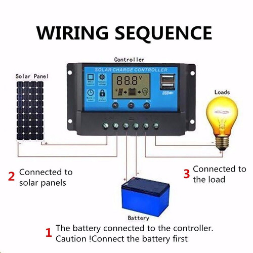 Regulador Y Controlador Para Carga De Panel Solar Puerto Usb