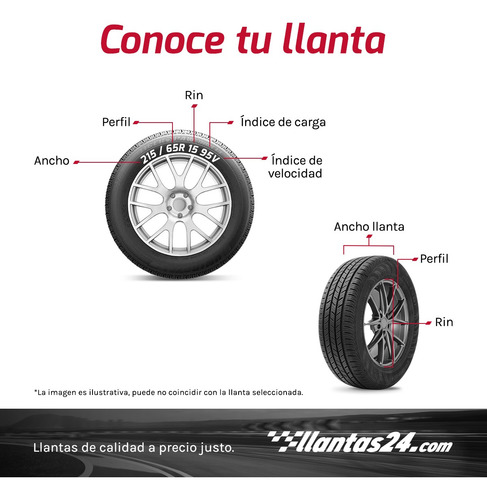 Llanta 245/50r18 100 Giti Giticontrol 288 Msi
