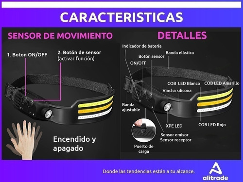 Imagen 5 de 10 de Set X 2 Linterna Minero Led Cob Recargable Usb Vincha Sensor
