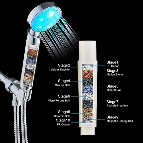 Cabezal De Ducha Led De 7 Colores Que Cambia Automaticamente
