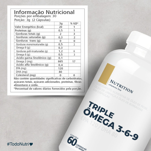 Triple Ômega 3-6-9 60 Cápsulas Nutrition Labs Sem Sabor