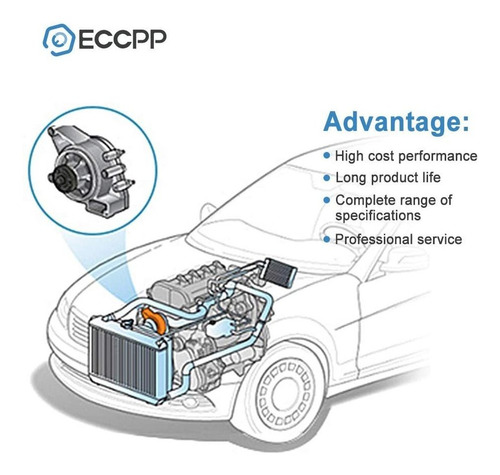 Eccpp Kit De Bomba De Agua 252 A 284 Con La Junta De Bmw 320