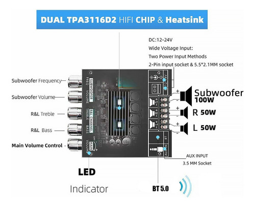 A Placa Amplificadora De Audio Bt...aux Bt5.0 Subwoofer Pote