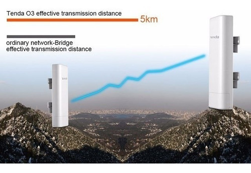 Kit De Antenas Para Enlaces De Internet 1 Km A 5 Km