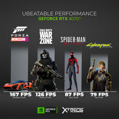 Xtreme Pc Gaming Geforce Rtx 4070 Ti Intel Core I7 14700f Ssd 2tb 64gb Ddr5 Sistema Liquido Wifi Counter Strike
