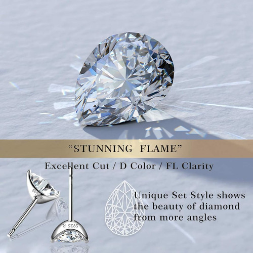 Pendientes Boton Corte Peral Circonita Cubica Plata Chapado