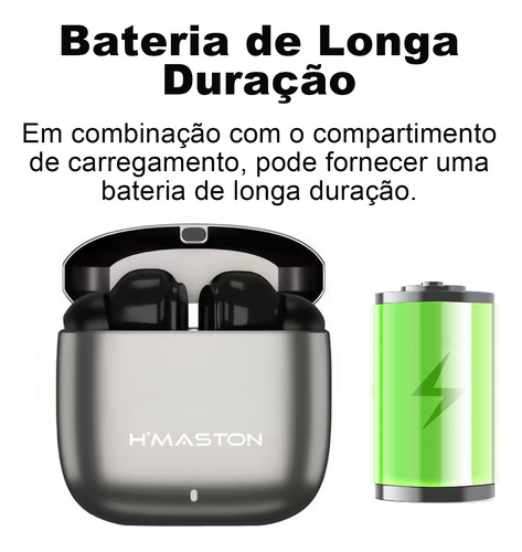 Fone De Ouvido Bluetooth5.3 Sem Fio Com Microfone Gamer Rs40