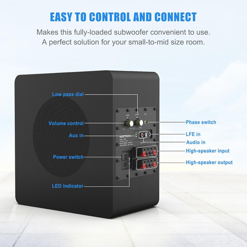 Subwoofer De Audio Domestico Bestisan Powered 6.5, Sonido...