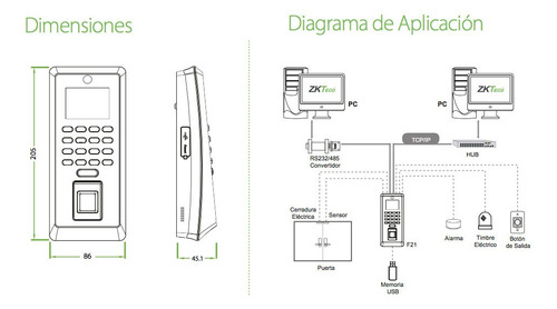 Imagen 4 de 7 de Zkteco F21 Control De Acceso Y Asistencia 3000 Huellas