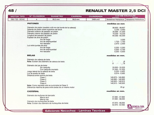 Manual Para Rectificación De Motores Diesel Y Nafteros 6