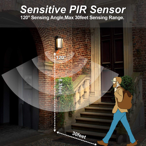 Aplique De Pared Para Exteriores Con Sensor De Movimiento