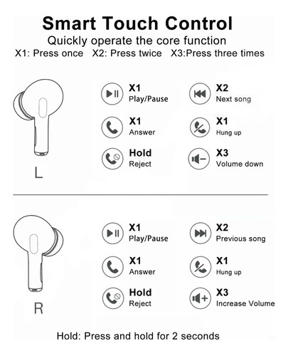 Auriculares Inalámbricos Pro2 Compatibles Con Iphone Android Blanco